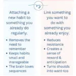 Habit stacking vs habit pairing description