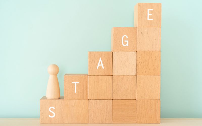 Understanding the 5 Stages of Change for Lasting Growth